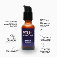 Bruh. - The Serum 1oz